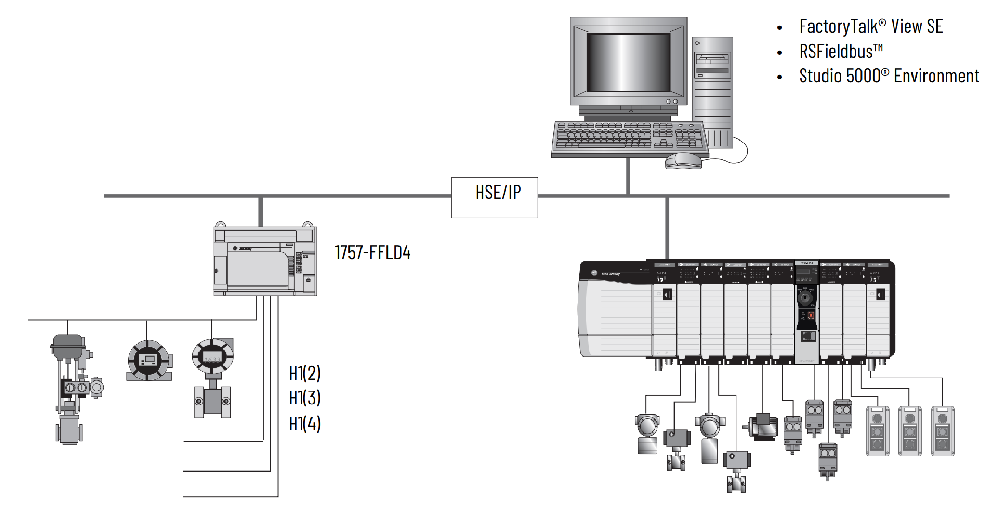 鍋爐保護系統(tǒng)BPS